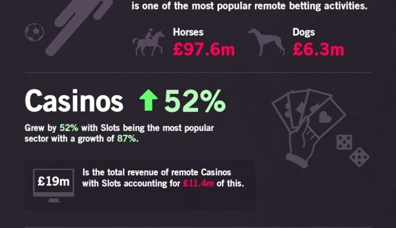 Jokabet UK: First‑Look and First‑Bet