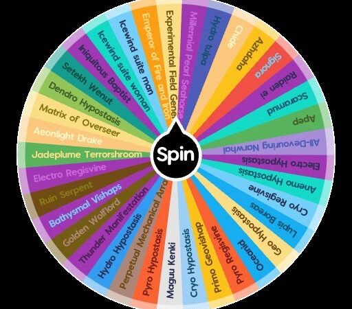 SpinBoss UK: A Quick Reality Check